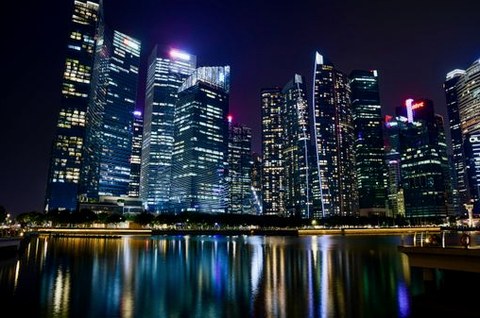5 cách đặt giới hạn số ván